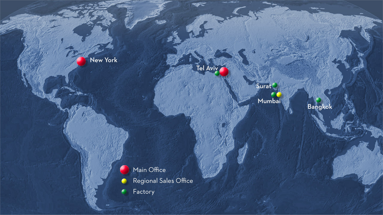 Global Marketing Map