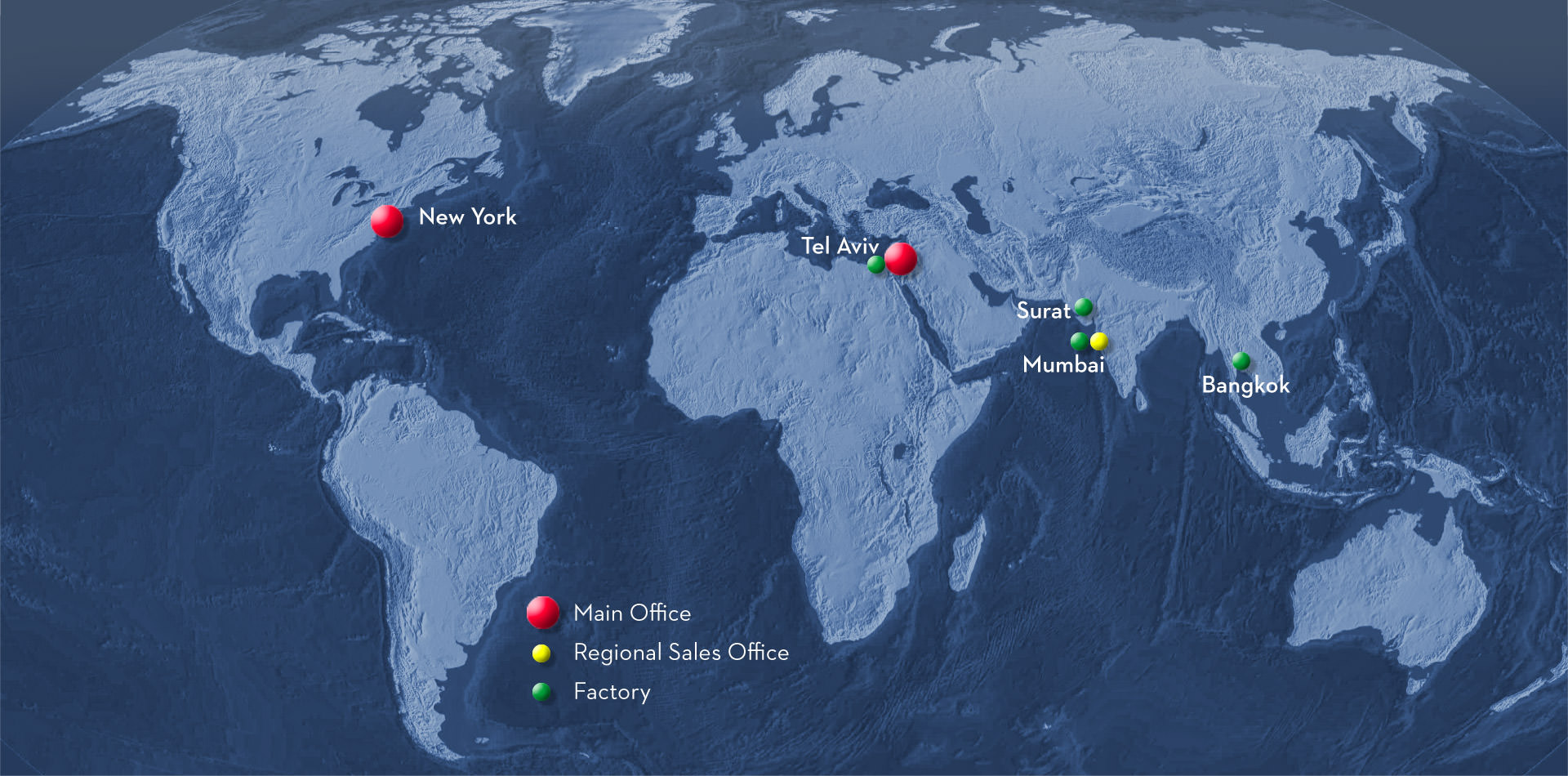 Global Marketing Map